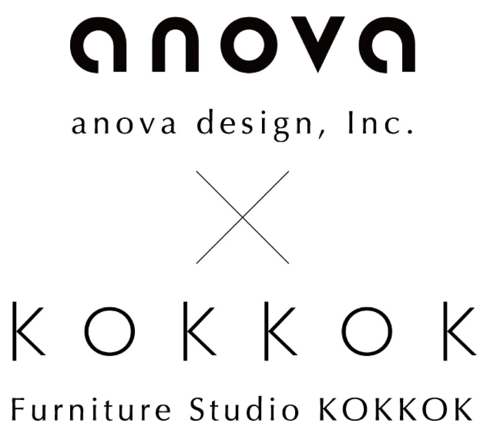 anova & kokkok